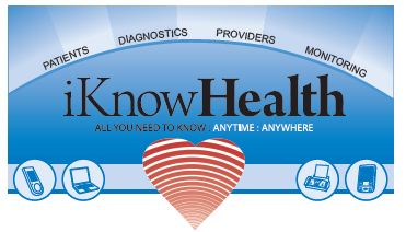 iKnowHealth Logo