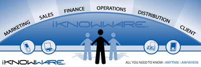 iKnowWare connects your entire buisiness together
